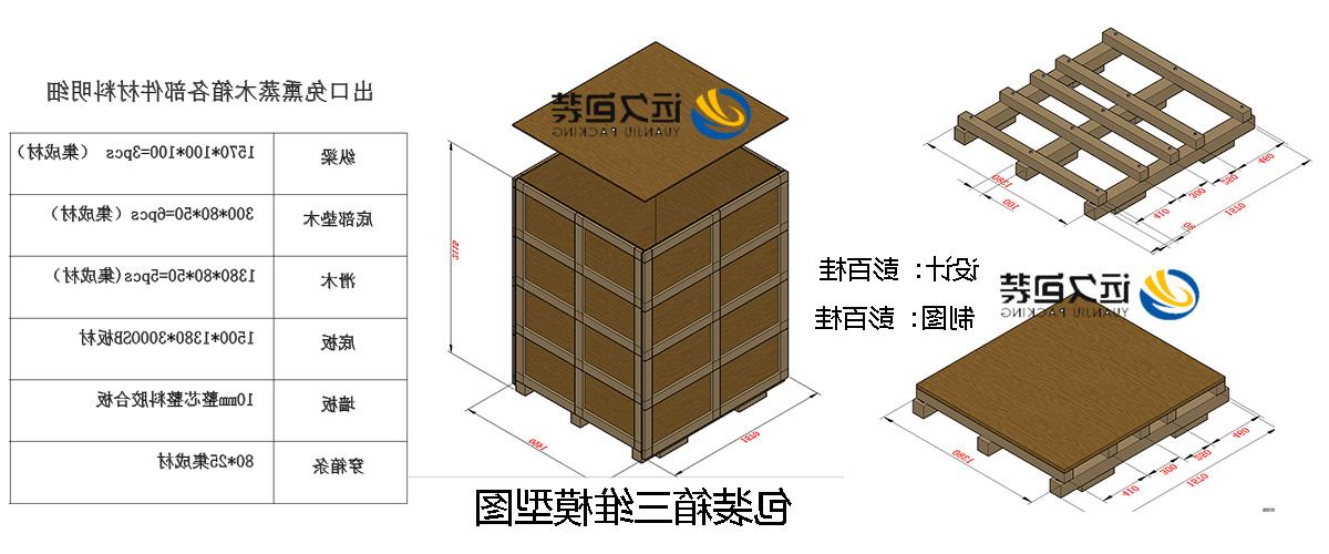 <a href='http://bz5q.www-534322.com'>买球平台</a>的设计需要考虑流通环境和经济性